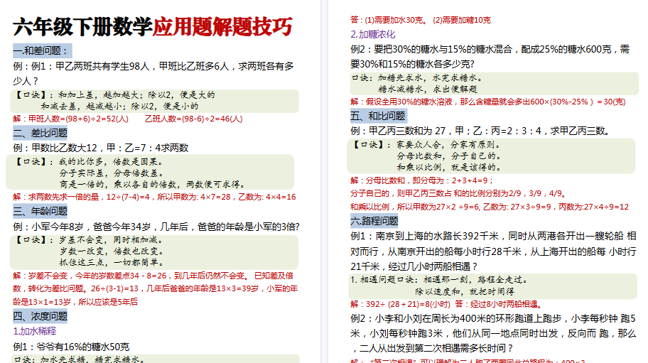 【2026春4页完整版】六年级（下）数学经典应用题解题技巧