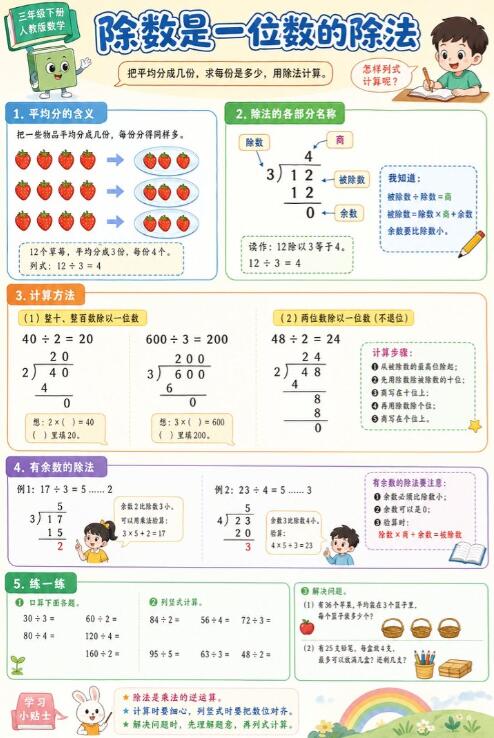 除数是一位数的除法--超彩高清版本