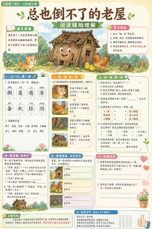 总也倒不了的老屋--超彩高清版本
