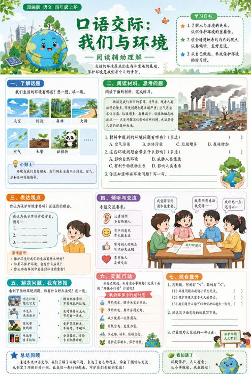口语交际：我们与环境--超彩高清版本