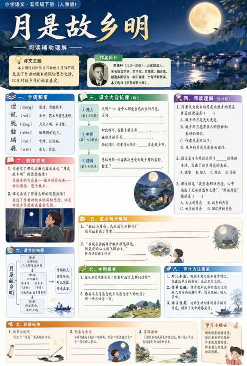 月是故乡明--超彩高清版本