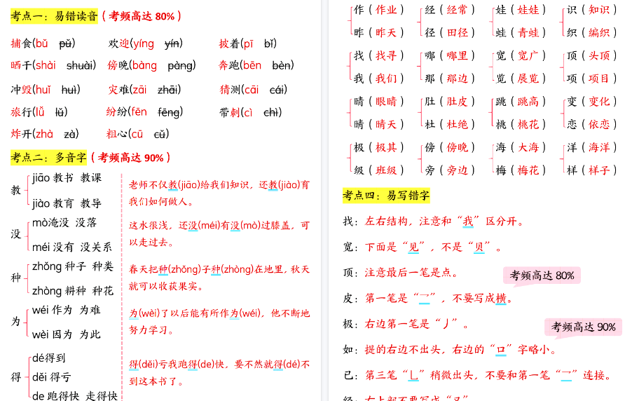 【19页高清完整版】二上语文【1-3单元高频考点梳理】