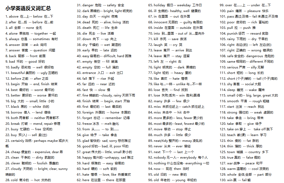 【3页新版】小升初复习：1-6年级英语单词分类表【高清完整版】.pdf