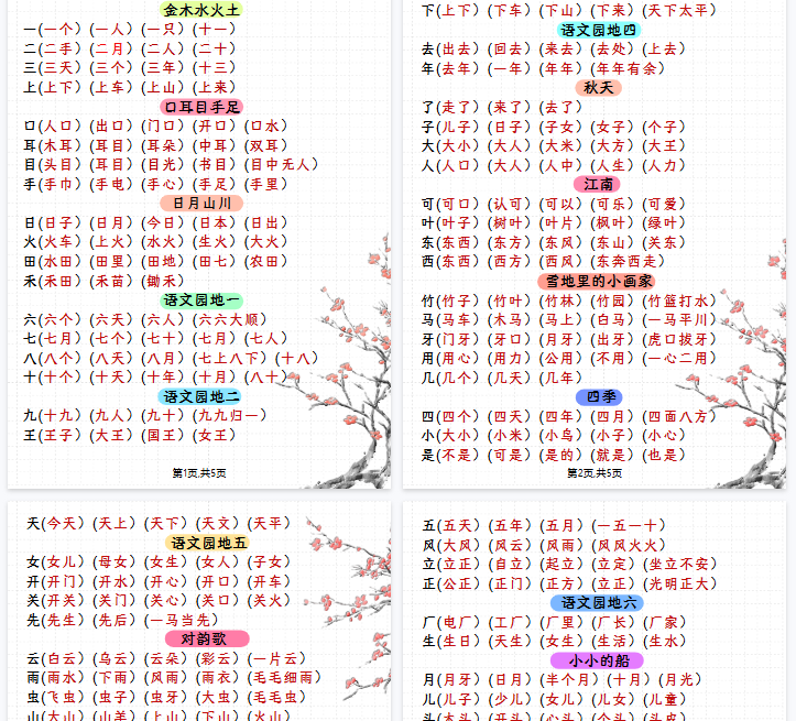 【5页完整版】一（上）语文写字表生字组词