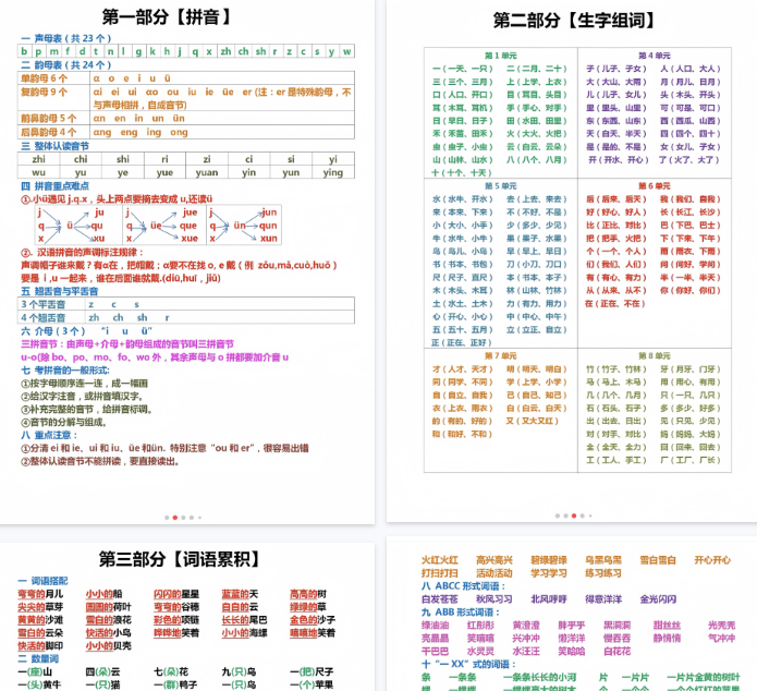 【8页完整版】一年级上册语文全册六大知识点汇总