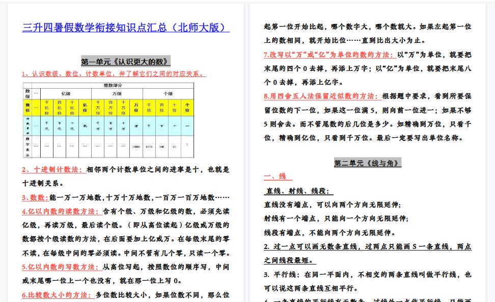 【10页高清完整版】四（上）数学全册知识点汇总