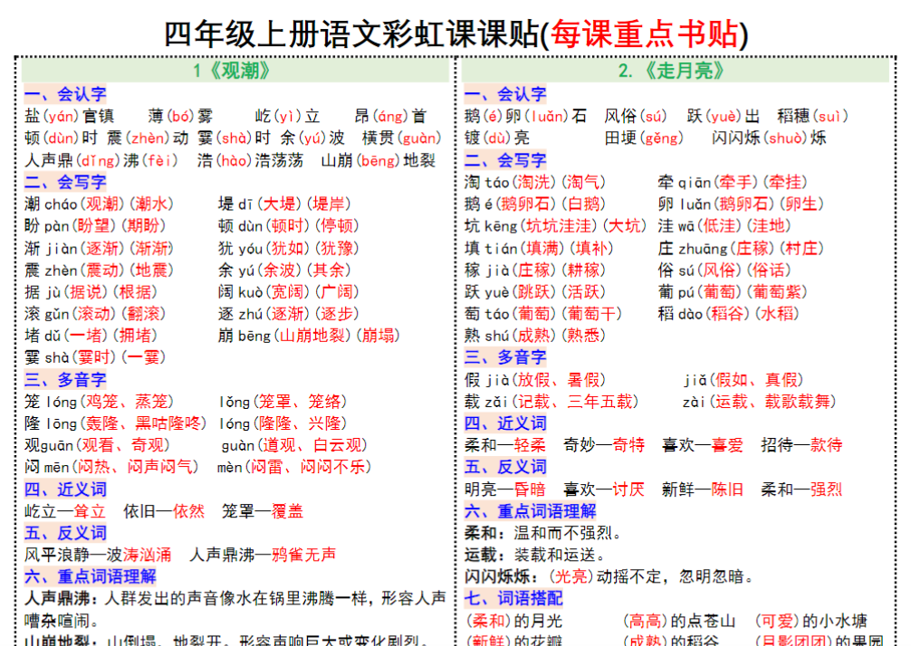 四年级上册语文彩虹课课贴(每课重点书贴)(1-12课)