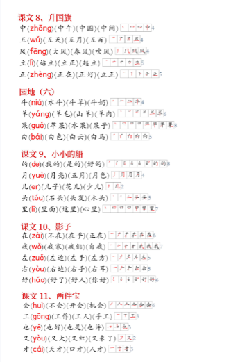 《2025春新课改一年级上册语文生字小贴贴》