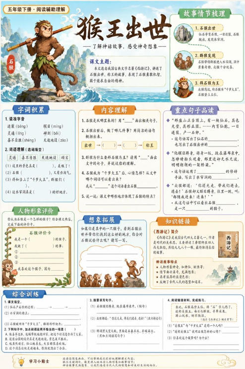 猴王出世--超彩高清版本
