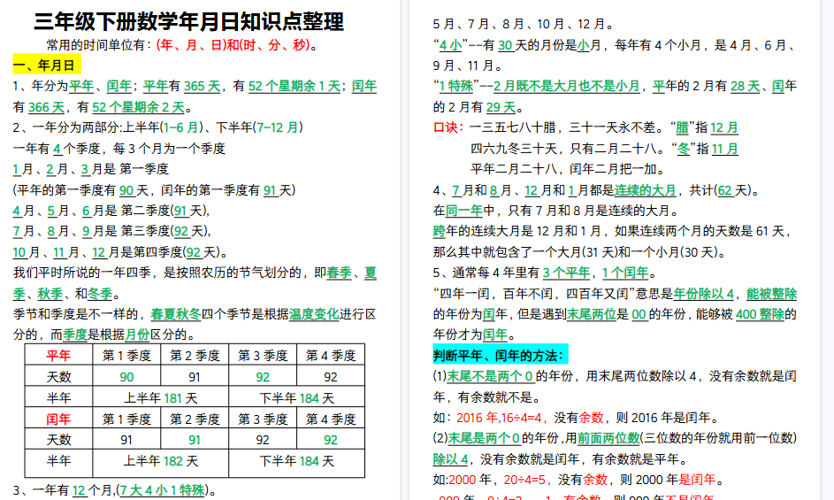 【5页高清完整版】三年级下册数学年月日知识点整理