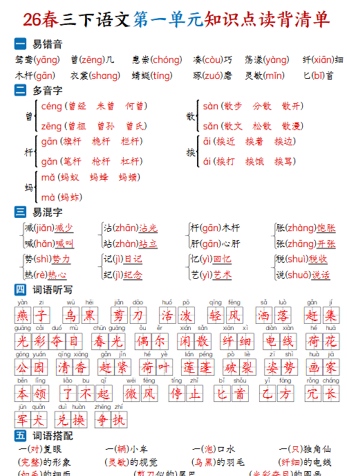 【28页高清完整版】三年级（下）语文 1-8单元知识点读背清单