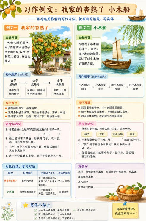 习作例文：我家的杏熟了、小木船--超彩高清版本