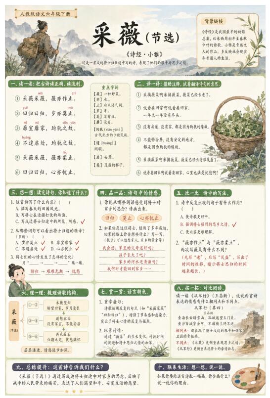 采薇（节选）--超彩高清版本