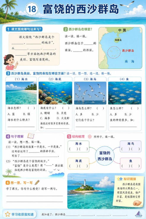富饶的西沙群岛--超彩高清版本