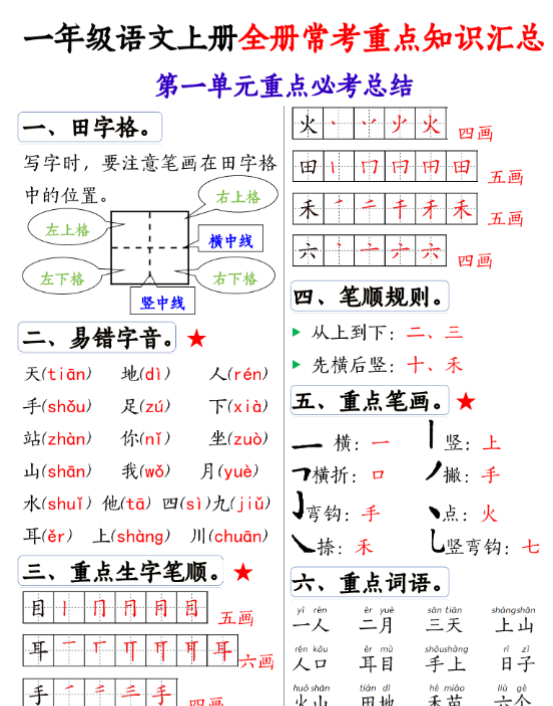 一上语文全册1-8单元常考重