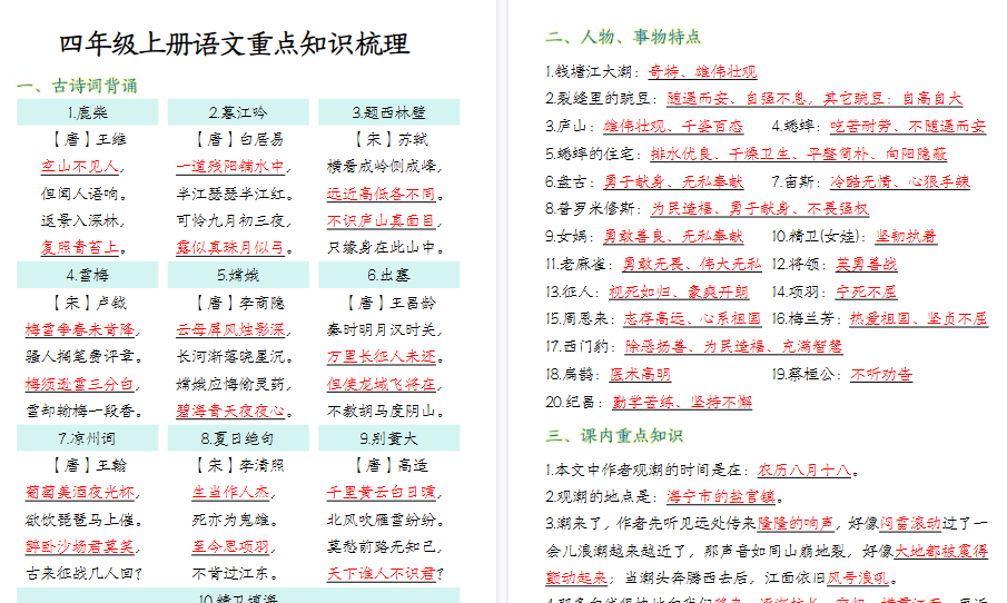 【16页高清完整版】【重点知识内容梳理】四上语文