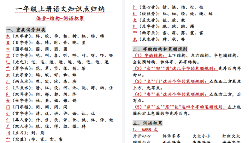 【2026高清7页】一（上）语文知识点归纳（偏旁结构词语汇总）