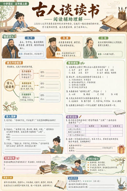 古人谈读书--超彩高清版本
