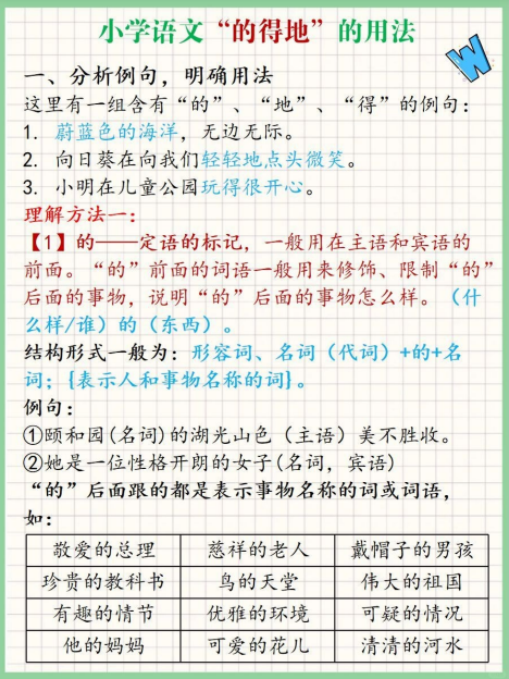 7页！小学语文“的地得”用法，保存‼