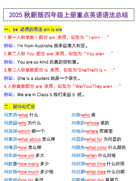 【2025秋新版】四年级上册英语，重点英语语法总结