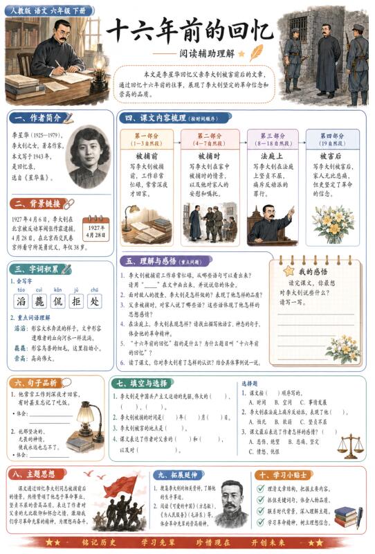十六年前的回忆--超彩高清版本