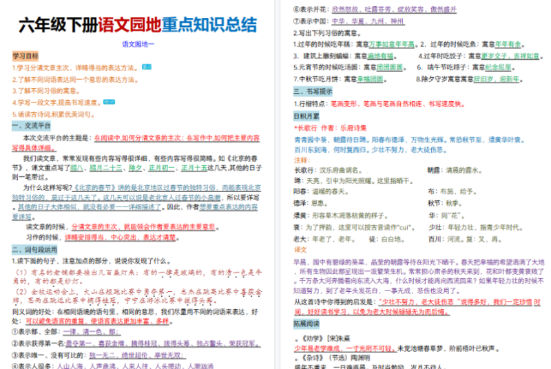 【15页完整版】六下语文【语文园地重点知识总结】