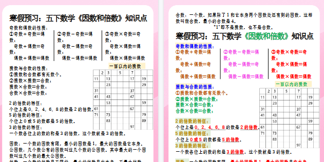 【2026寒假3页】寒假预习：五年级下册数学因数和倍数必考知识点