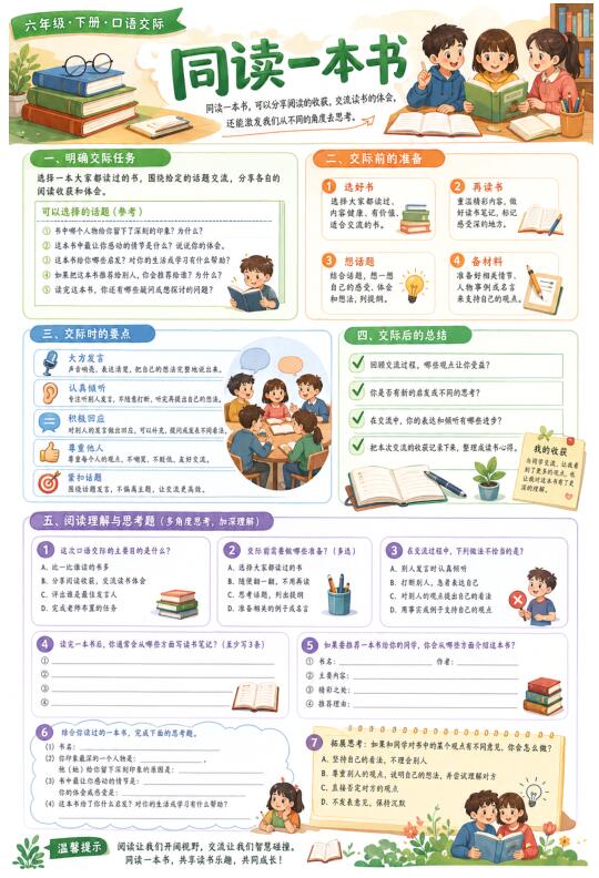 口语交际：同读一本书--超彩高清版本