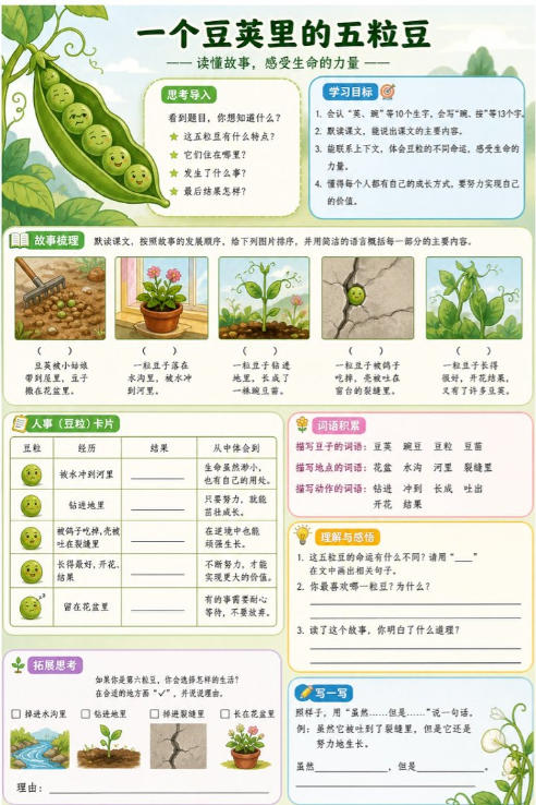 一个豆荚里的五粒豆--超彩高清版本