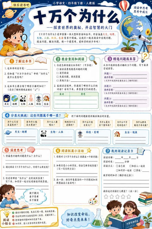 快乐读书吧：十万个为什么--超彩高清版本
