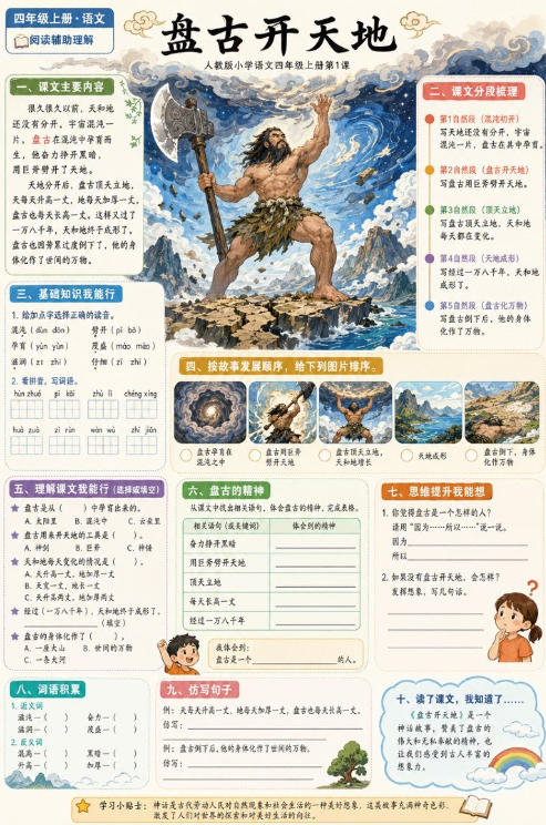 盘古开天地--超彩高清版本