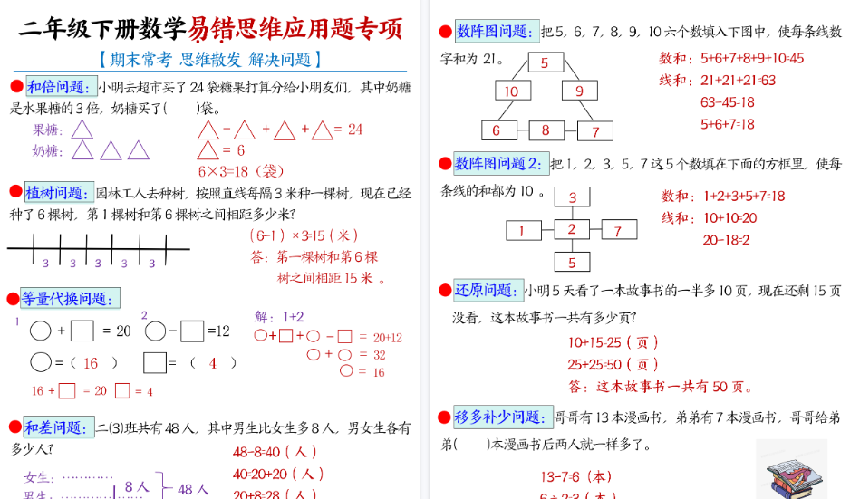 【7页高清完整版】二下数学易错思维应用题答案版