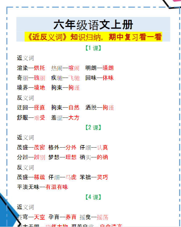 六年级语文上册《近反义词》知识归纳，期中复习看一看！