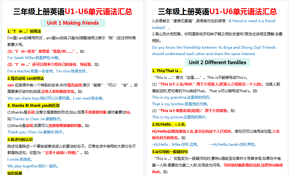 【8页高清完整版】26秋三年级上册英语语法总结【人教版】