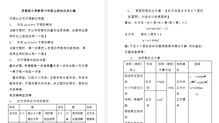 【7页高清完整版】六(上)苏教版数学知识重点汇总