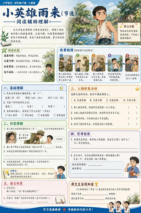 小英雄雨来（节选）--超彩高清版本