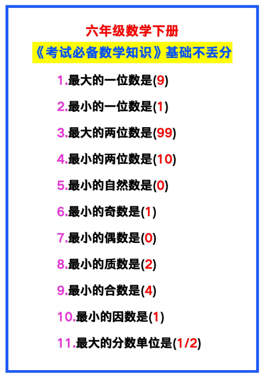 1页！六年级数学下册《考试必备数学知识》，基础不丢分！