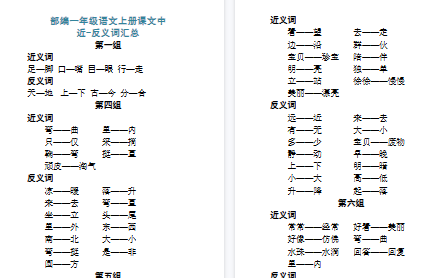 【4页完整版】课文中近-反义词汇总【高清直接可打印】