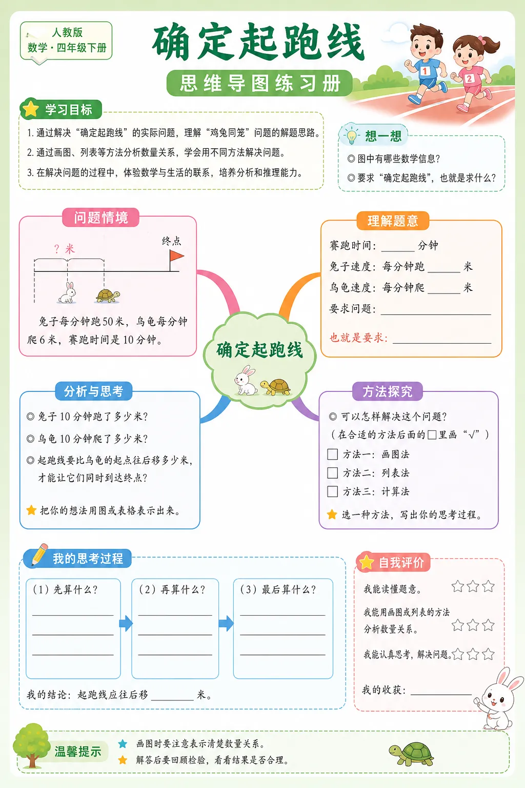 确定起跑线--超彩高清版本