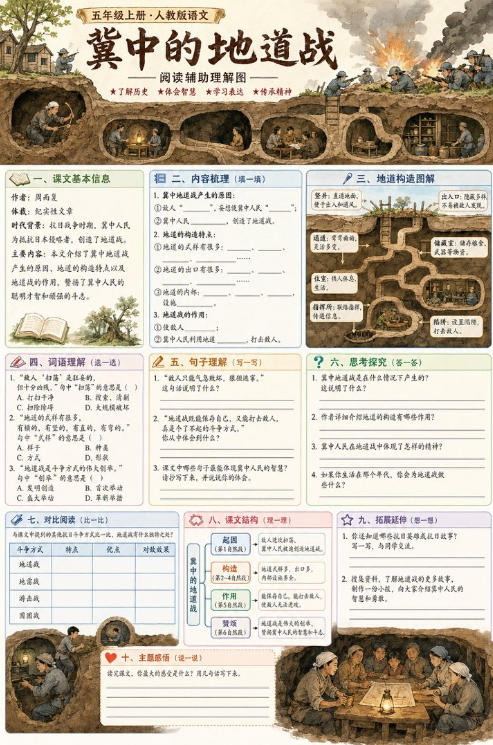 冀中的地道战--超彩高清版本