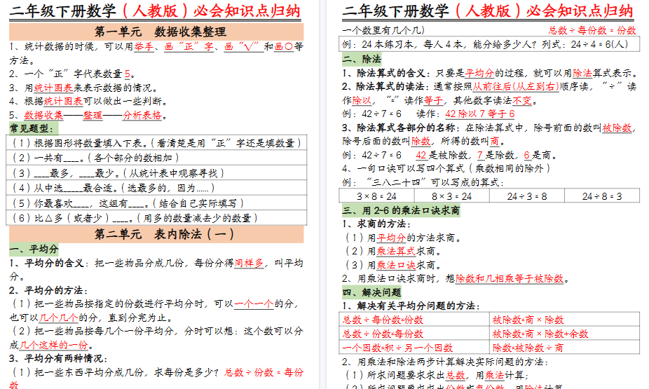 【6页高清完整版】二下数学人教版必会知识点归纳总结