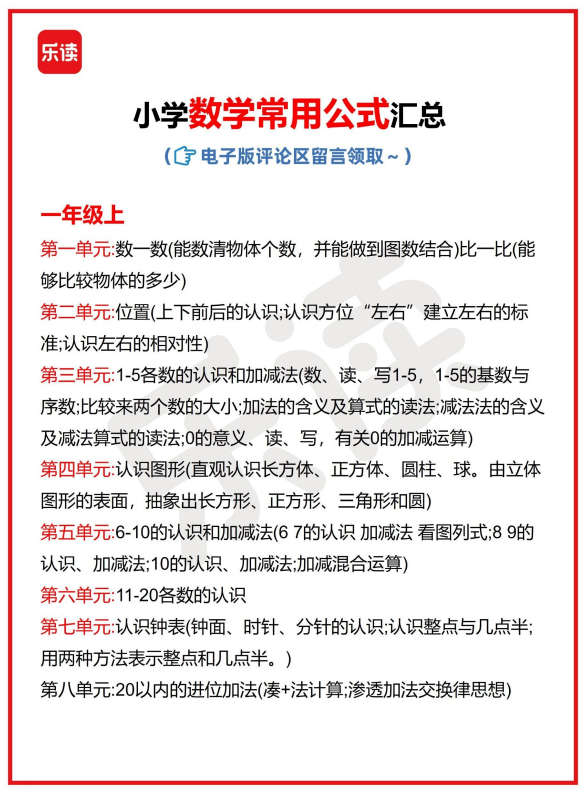 12页！小学数学｜1-6年级重要数学知识点汇总