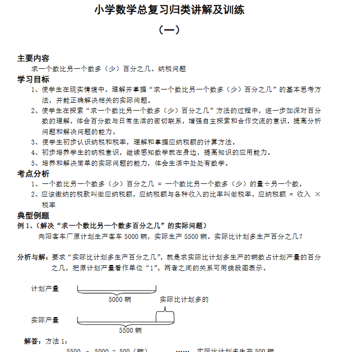 【28页新版】小学数学总复习归类讲解及训练全套教案（28页）【高清完整版】