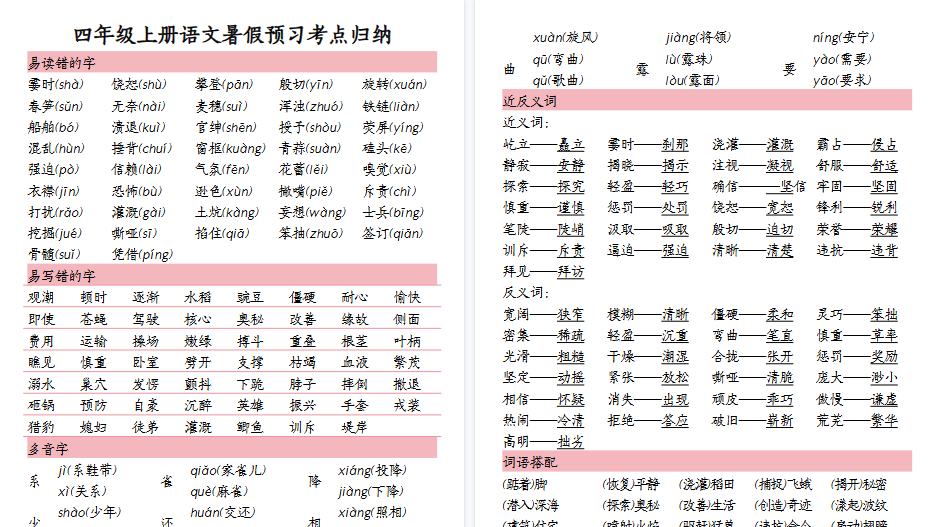 【26页高清完整版】四(上)语文暑假预习考点归纳(精编)