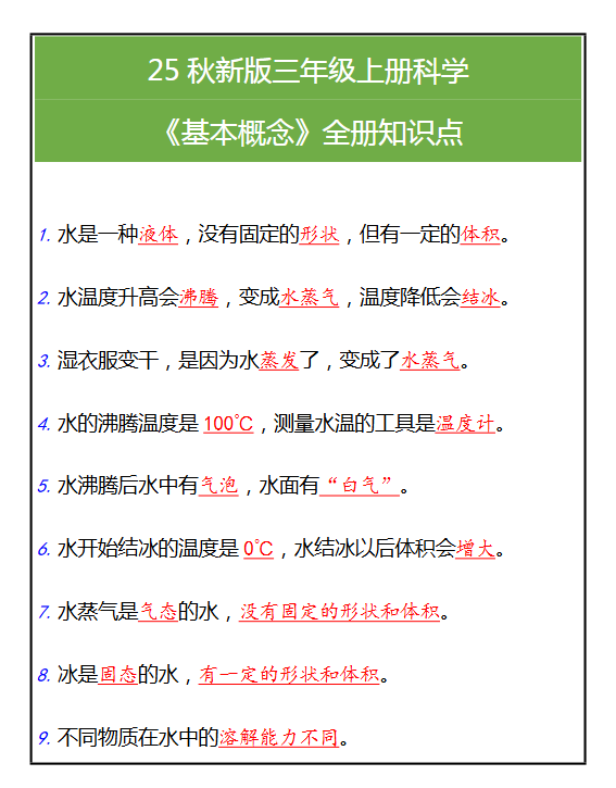 【2025秋新版】三年级上册科学基本概念全册知识点
