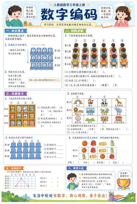 数字编码--超彩高清版本