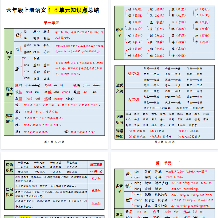 【20页完整版】26秋六年级上册语文1-8单元知识点总结