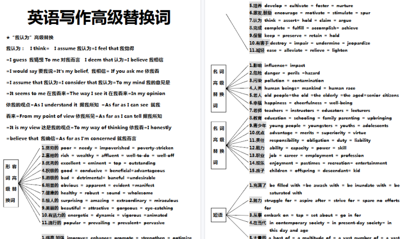 【10页高清版】英语作文高级替换词