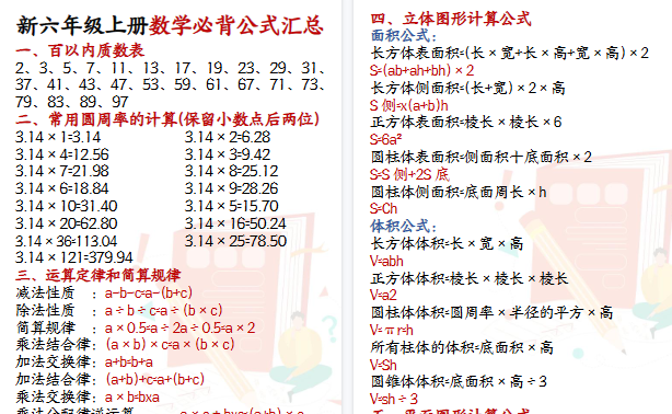 【13页高清完整版】26秋六年级上册数学必背公式汇总