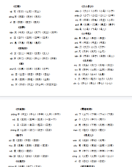 【4页完整版】生字组词【高清直接可打印】